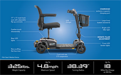 Go Go Endurance AL+