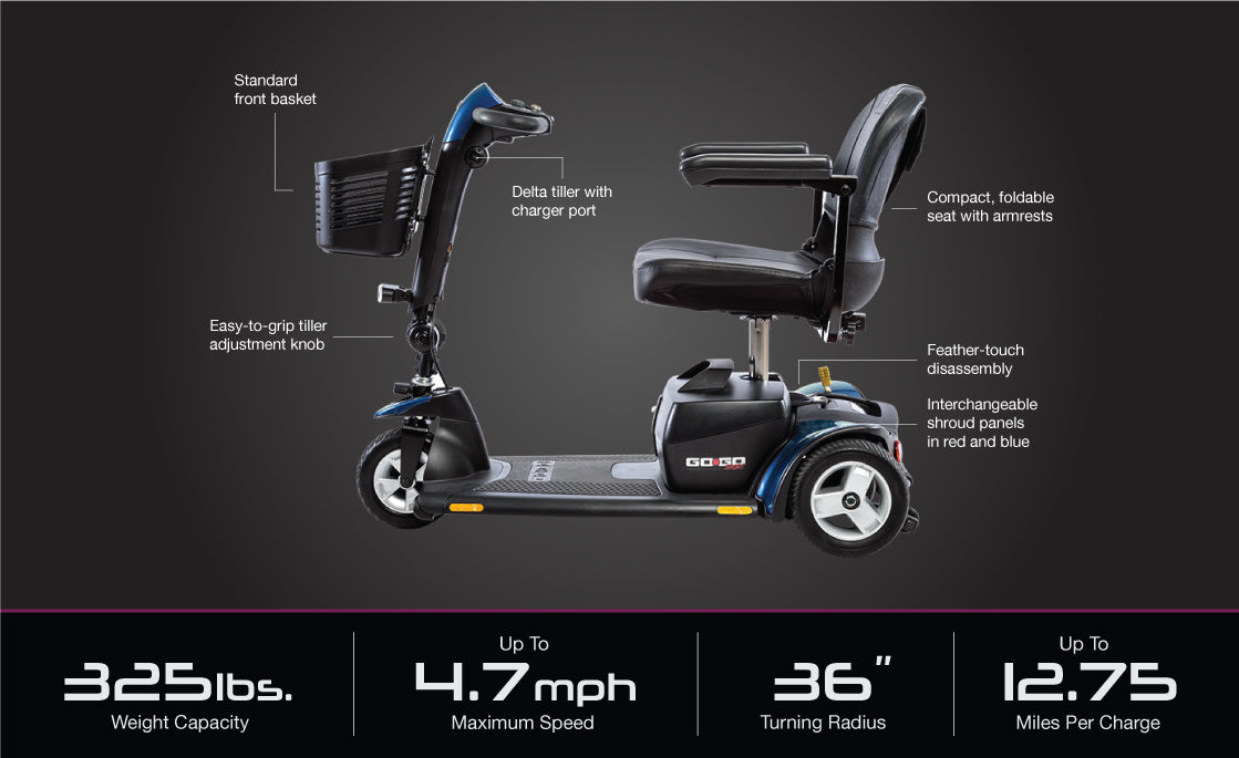 Go Go Sport 3-Wheel