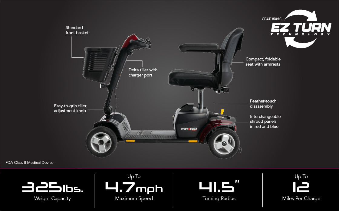 Go Go Sport 4-Wheel