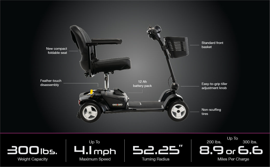 Go Go Ultra X 4-Wheel